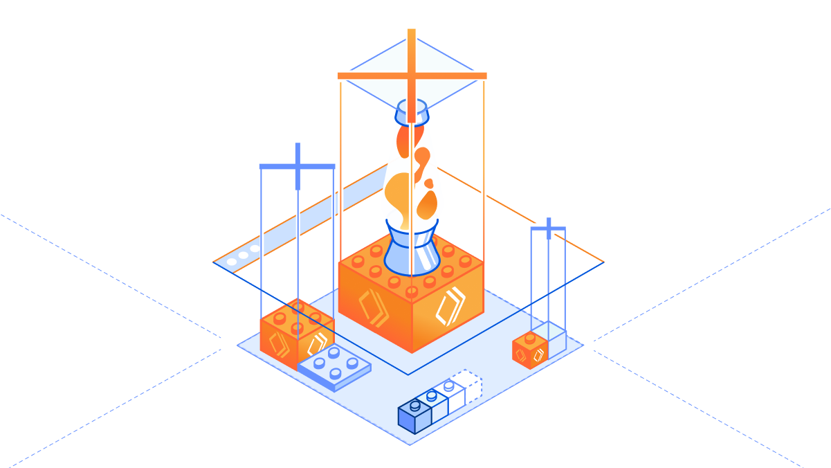 Durable Objects — Fonctionnement — Illustration